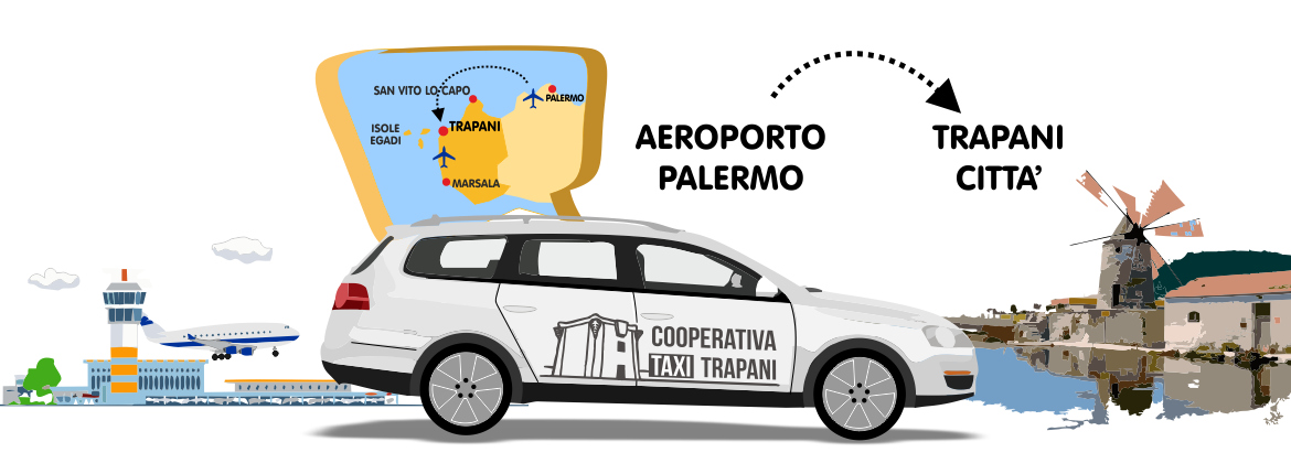 Percorso Taxi Aeroporto Palermo - Trapani città