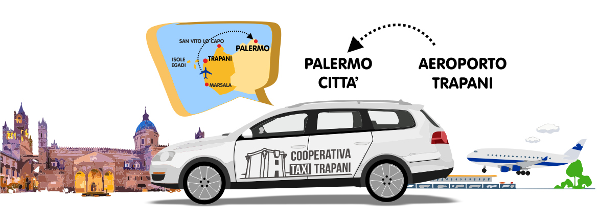 Percorso Taxi Aeroporto Trapani - Palermo città