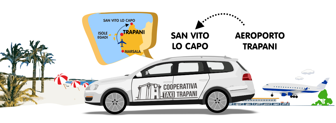 Percorso Taxi Aeroporto Trapani - San Vito Lo Capo